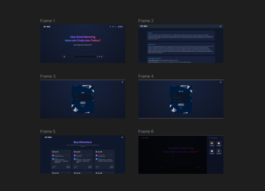 Figma Design 2